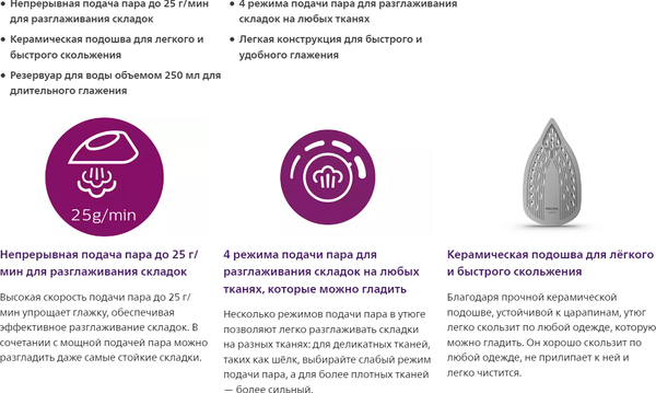 Утюг Philips DST2020/80