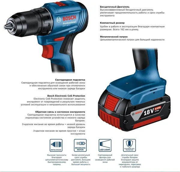 Профессиональная дрель-шуруповерт Bosch GSR 185 LI (0.601.9K3.080)
