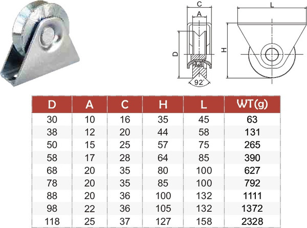 Опора роликовая для ворот Прогейт HT1V70/4