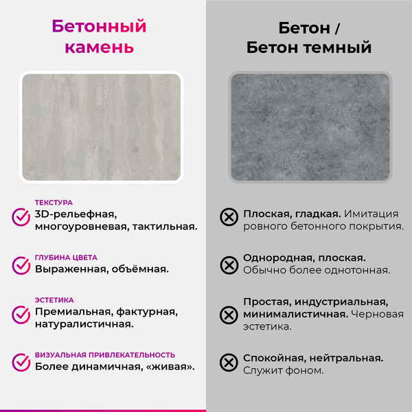 Обеденный стол Mio Tesoro Laim 120x66