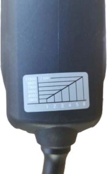 Угловая шлифовальная машина Wumax EWS 15-125V Classic / 5717073010