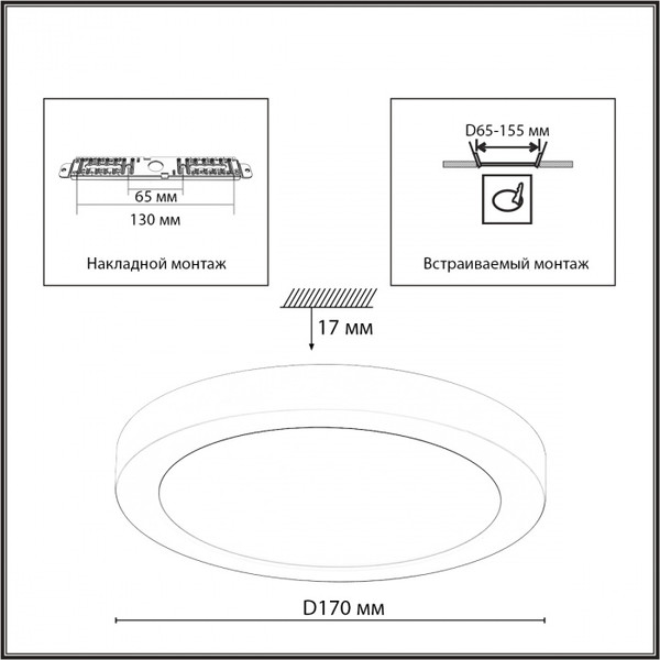 Потолочный светильник Sonex Nebula Black 7788/12L
