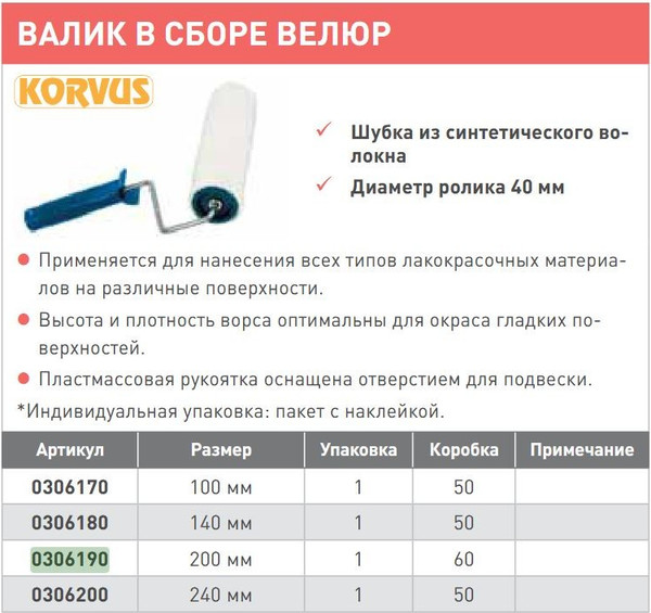 Валик малярный Korvus 200мм под ручку 6мм - фото