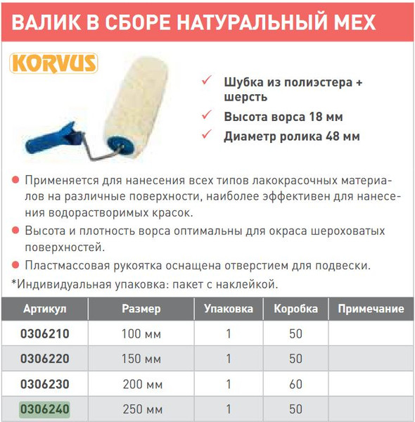 Валик малярный Korvus 250мм под ручку 6мм