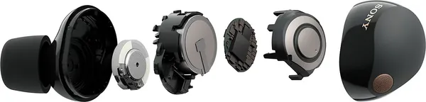 Беспроводные наушники Sony WF-1000XM5/BC