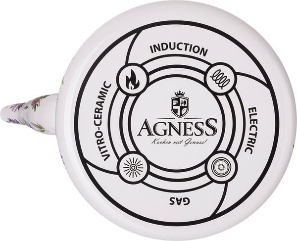 Чайник Agness 943-093