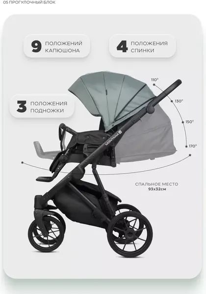 Детская универсальная коляска Riko Montana X Plus 2 в 1 Basic