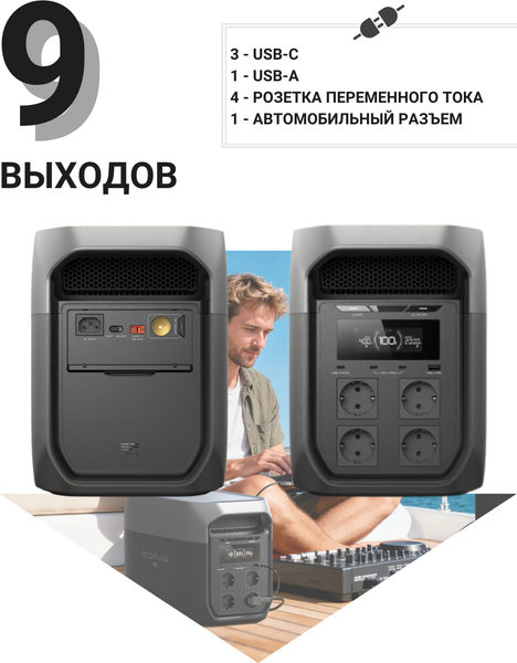 Портативная зарядная станция EcoFlow Delta 3 Max