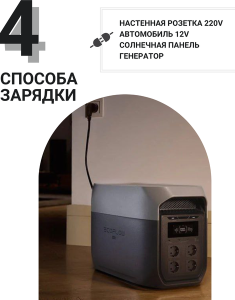 Портативная зарядная станция EcoFlow Delta 3 Max