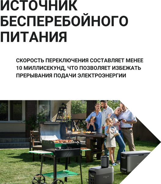 Портативная зарядная станция EcoFlow Delta 3 Max