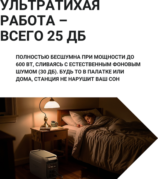 Портативная зарядная станция EcoFlow Delta 3 Max