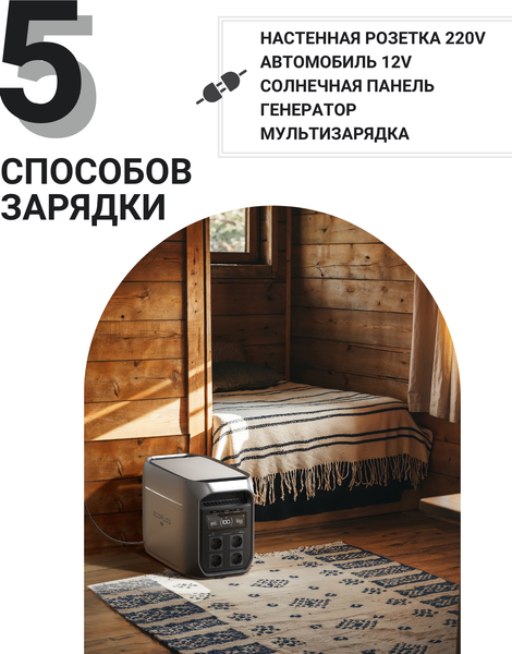 Портативная зарядная станция EcoFlow Delta 3 Max Plus