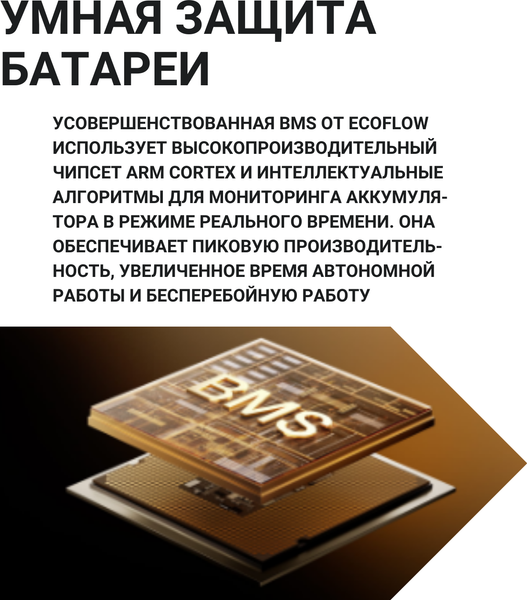 Портативная зарядная станция EcoFlow Delta 3 Max Plus