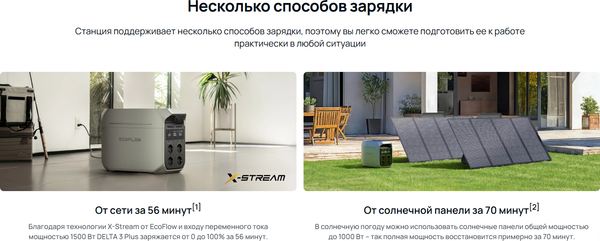 Портативная зарядная станция EcoFlow Delta 3 Plus