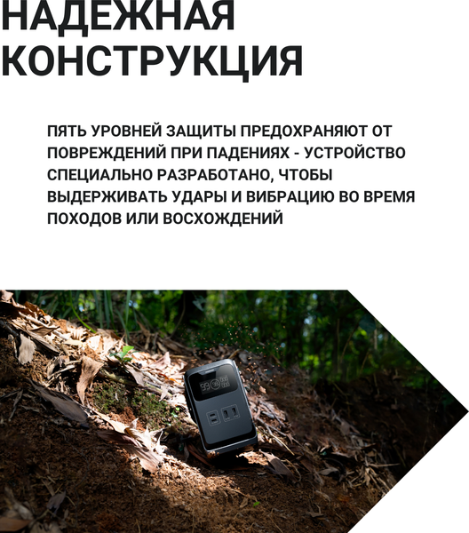 Портативная зарядная станция EcoFlow Trail 200