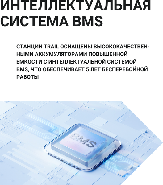 Портативная зарядная станция EcoFlow Trail 200