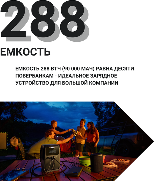 Портативная зарядная станция EcoFlow Trail 300