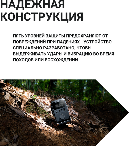 Портативная зарядная станция EcoFlow Trail 300