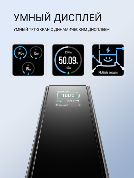 Портативное зарядное устройство EcoFlow Rapid 25k