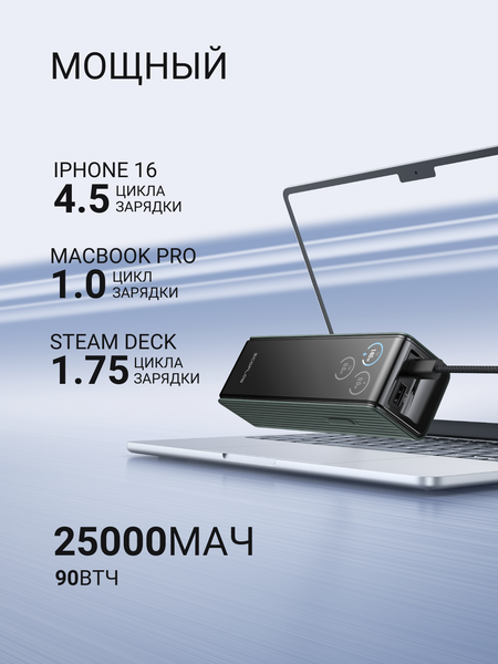 Портативное зарядное устройство EcoFlow Rapid 25k