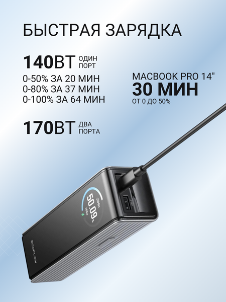 Портативное зарядное устройство EcoFlow Rapid 25k