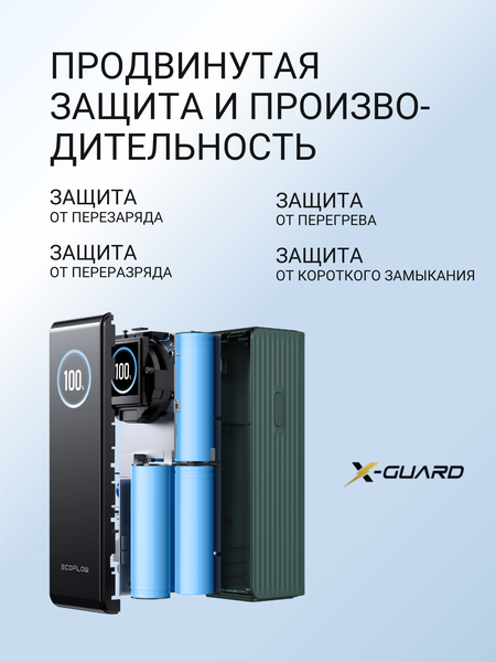 Портативное зарядное устройство EcoFlow Rapid 25k