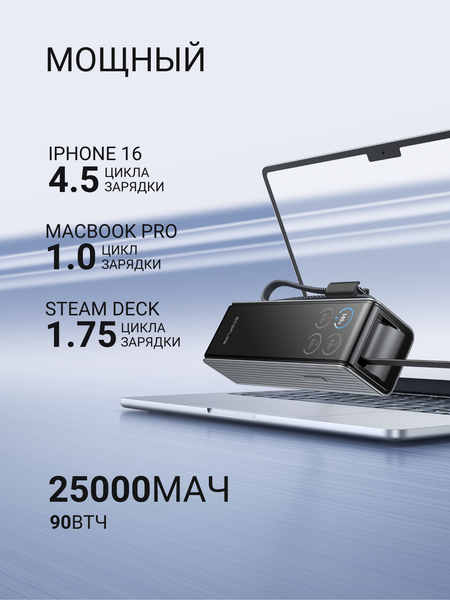 Портативное зарядное устройство EcoFlow Rapid 25k