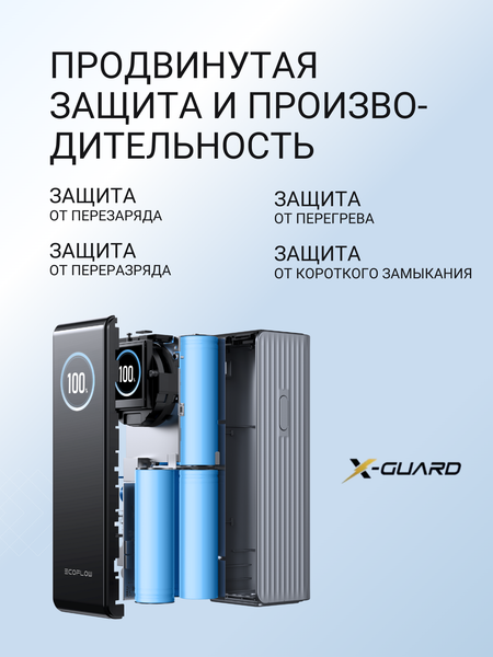 Портативное зарядное устройство EcoFlow Rapid 25k