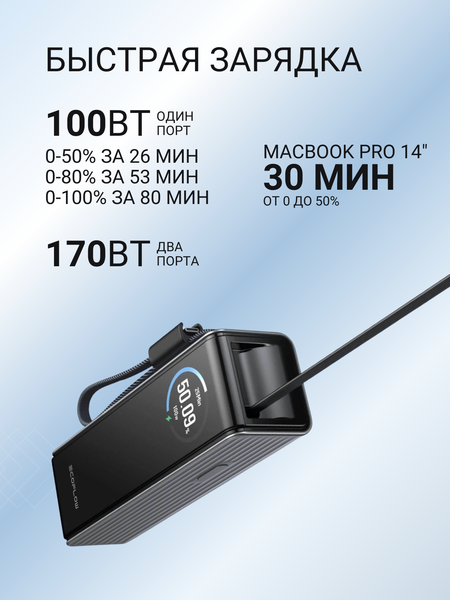 Портативное зарядное устройство EcoFlow Rapid 25k