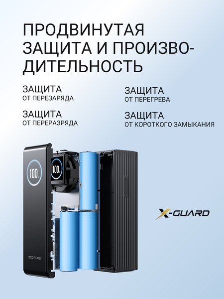 Портативное зарядное устройство EcoFlow Rapid 25k