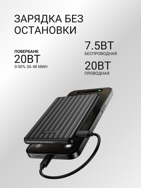 Портативное зарядное устройство EcoFlow Rapid Mag