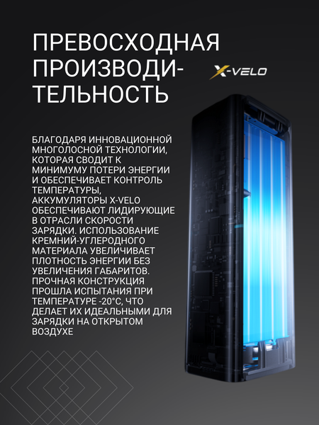 Портативное зарядное устройство EcoFlow Rapid Pro