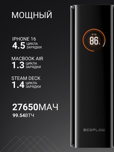 Портативное зарядное устройство EcoFlow Rapid Pro