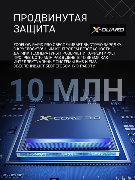 Портативное зарядное устройство EcoFlow Rapid Pro