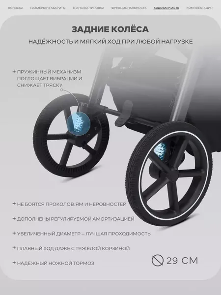 Детская прогулочная коляска Rant Caspia soft / RA100