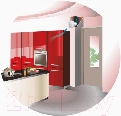 Вентилятор накладной Vents 125 ЛДА