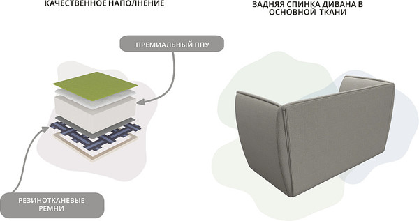 Диван Лига Диванов Бергамо 2-х местный / 123741