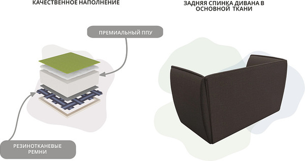 Диван Лига Диванов Бергамо 2-х местный / 123704