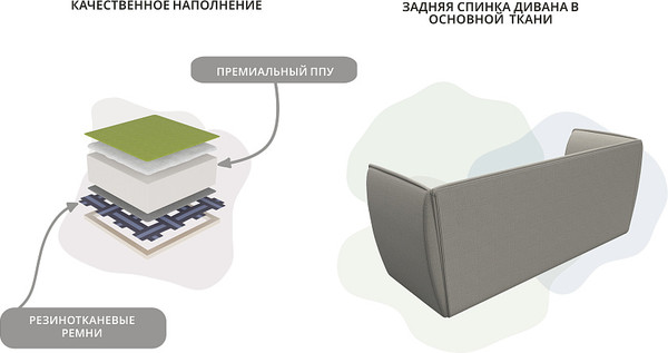 Диван Лига Диванов Бергамо 3-х местный / 122443