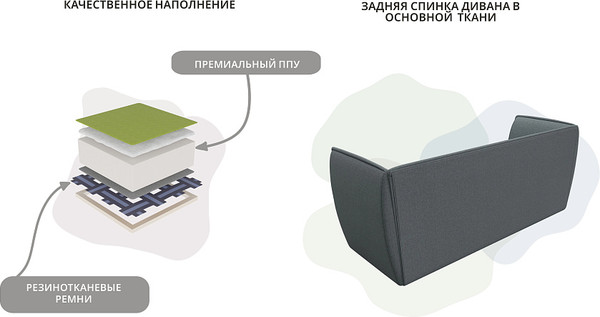 Диван Лига Диванов Бергамо 3-х местный / 122445