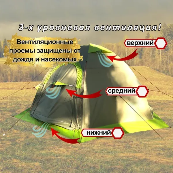 Палатка ЛОТОС 5У Шторм