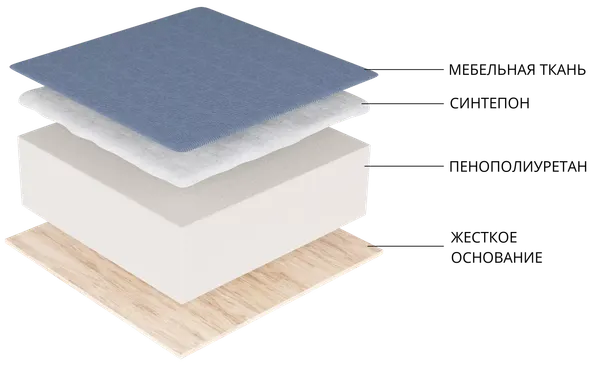 Диван угловой Лига Диванов Лига-102 универсальный / 134789