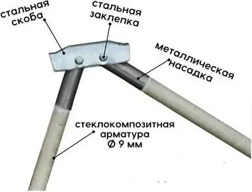 Палатка ЛОТОС 3 Эко 2024 / 17092
