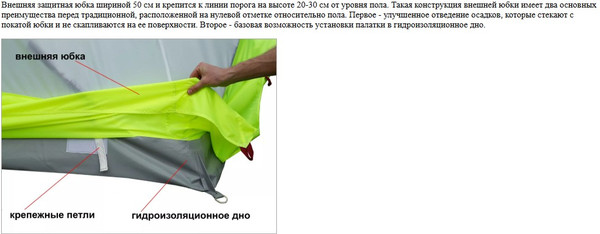 Палатка ЛОТОС Куб 3 Классик С9 / 17085