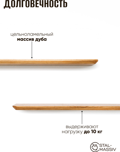 Полка Stal-Massiv Urbans 17100