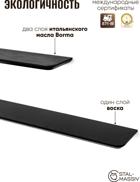 Полка Stal-Massiv Urbans 1780