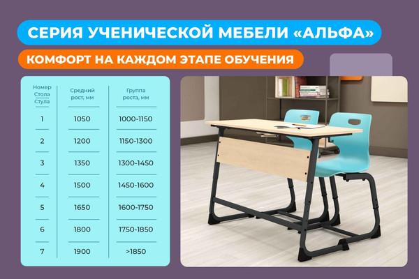 Стул детский Sheffilton SHT-S-TN22/5-7 А5-7