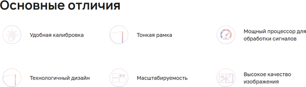 Дисплей для видеостен Lumien LVW5518LL