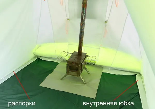 Тент внутренний для палаток ЛОТОС КубоЗонт 6 / 7077