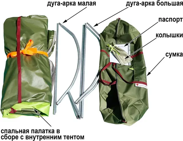 Палатка ЛОТОС 5У / 7090